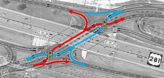 Traffic flow schematic