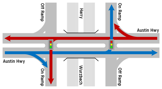 Conventional intersection diagram