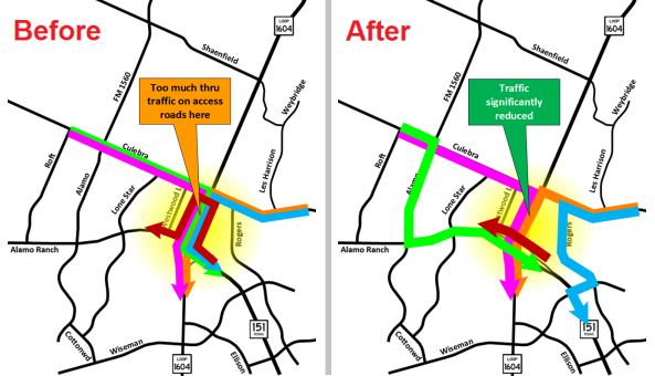 Traffic patterns map