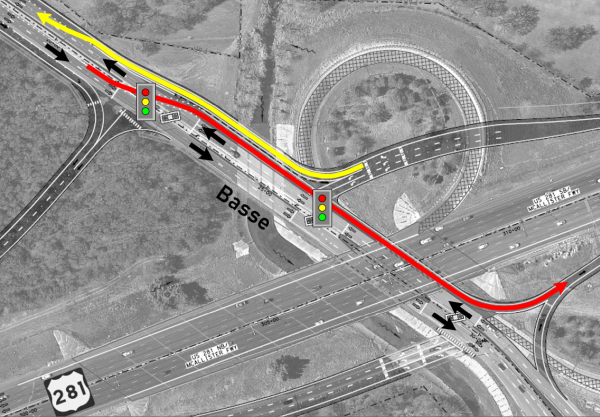 Traffic flow schematic