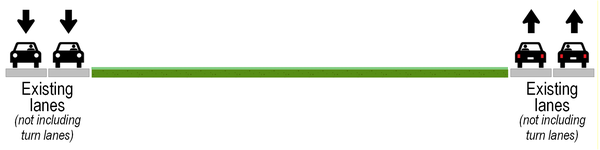 Existing ARP cross-section