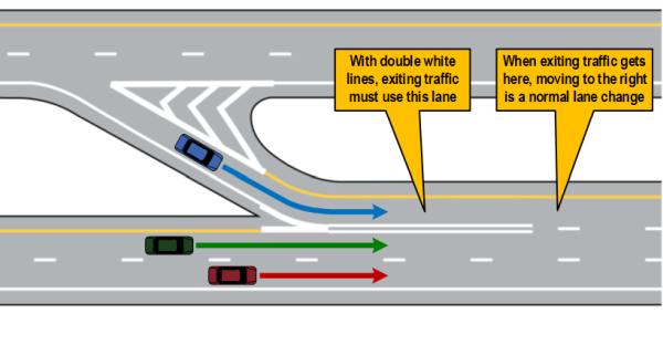 Frontage road no-yield diagram
