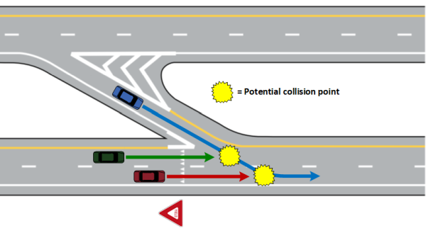 Crossing A Double Yellow Line – i am traffic