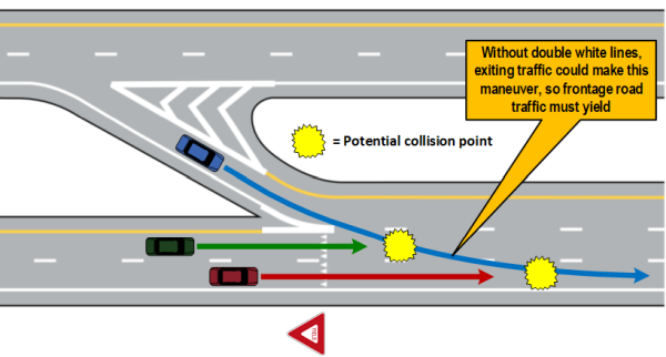 Frontage road yield diagram
