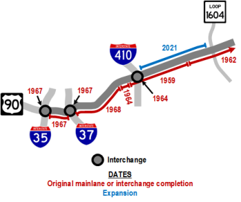 I-10 East history map