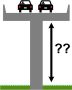 Interchange height