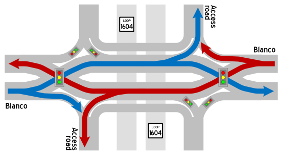 Conventional intersection traffic flow