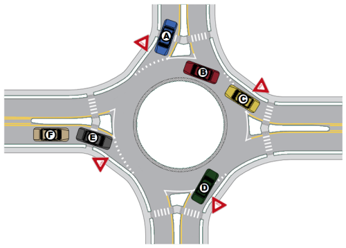 Roundabout