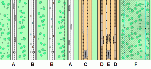 TTC corridor cross-section