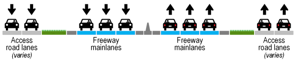 Future US 90W cross-section