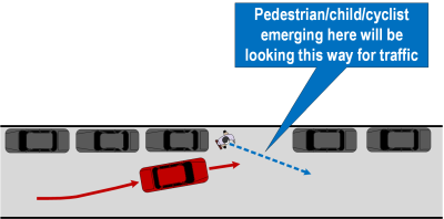 Parallel parking hazard