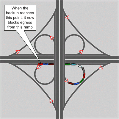 I-10/Loop 1604 interchange