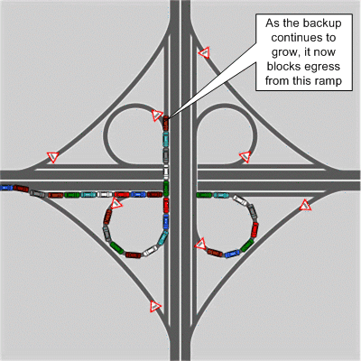 I-10/Loop 1604 interchange