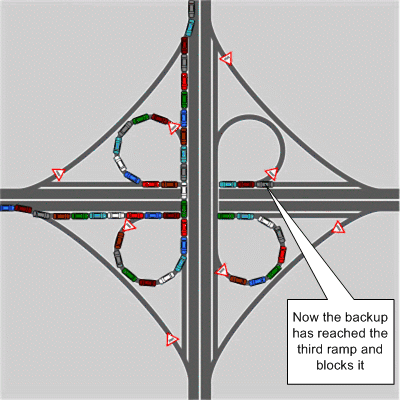 I-10/Loop 1604 interchange